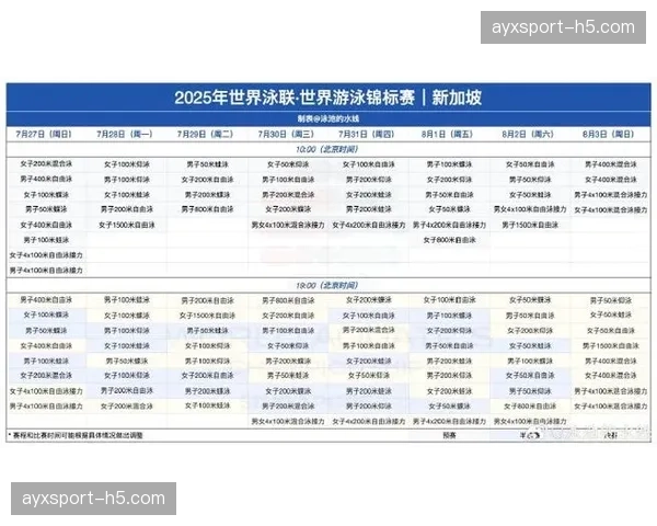 美国游泳奥运选拔赛赛程正式公布，将于6月在印第安纳波利斯举行